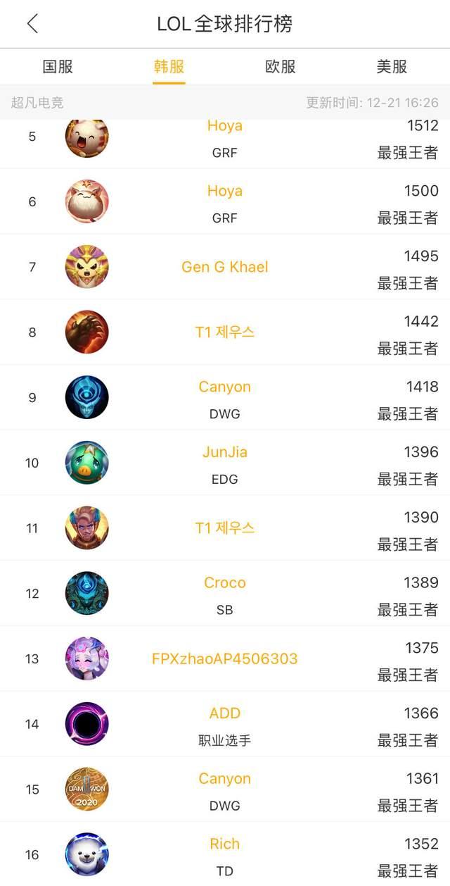 更可能是球 更可能是球